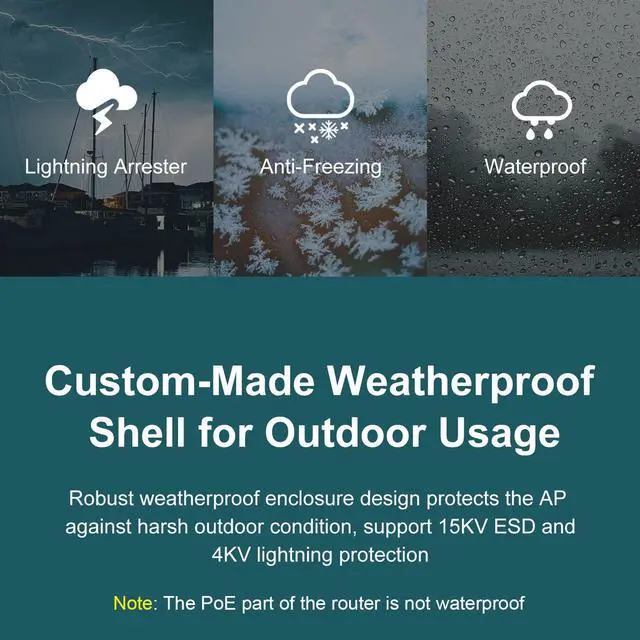 Alt view image 5 of 5 - WAVLINK N300 Outdoor Long Range Weatherproof WiFi Extender/Wireless Access Point with Passive POE, 2.4GHz 300Mbps, 2x2 MIMO 11dBi Antennas, Supports Router/AP/Repeater/WISP Modes