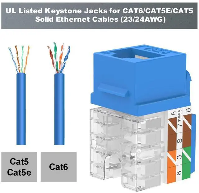 Alt view image 3 of 5 - VCELINK RJ45 Cat6 Keystone Jacks UL-Listed Blue 10-Pack with Blank Waterproof Keystone Coupler Box IP68 5-Pack