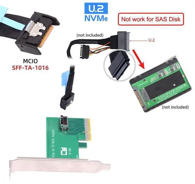 Alt view image 3 of 5 - Cablecc PCI-Express 5.0 4.0 4X to MCIO Mini Cool Edge IO Female Host Adapter for PCIe Nvme U.2 SSD