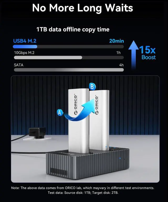 Alt view image 4 of 5 - ORICO 40Gbps M.2 NVMe Hard Drive Docking Station with Offline Clone Dual-Bay NVMe Cloner with USB C Cable for Both (M Key, B+M Key) PCIE NGFF Dock, Compatible Size 22110 2280 2260 2242 2230-IT28N