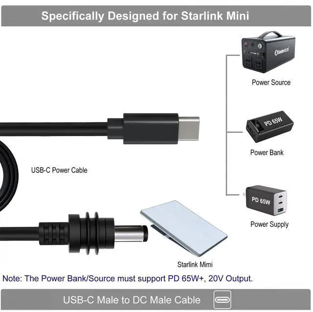 Alt view image 5 of 5 - Starlink Mini USB C to DC Power Cable, 16.4FT/5M Type-C to DC Power Cable for Starlink Mini, PD 20V USB-C Input to DC Male Output Waterproof, Compatible 65W PD 20V Protocol Power Supply/Source (5M)