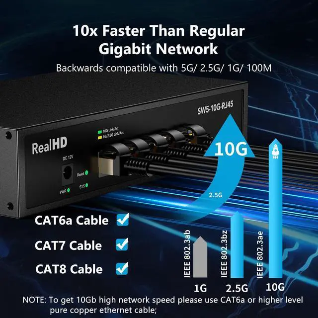 Alt view image 2 of 5 - 5 Port 10Gb RJ45 Web Managed Ethernet Network Switch, 5 x 10 Gigabit Base-T Port | 10Gbps Multi-Gig Swicth Support 5G-2.5G-1G-100M | 19 Inch Rack Mount | 100G Bandwidth | Metal Casing | Built-in Fan