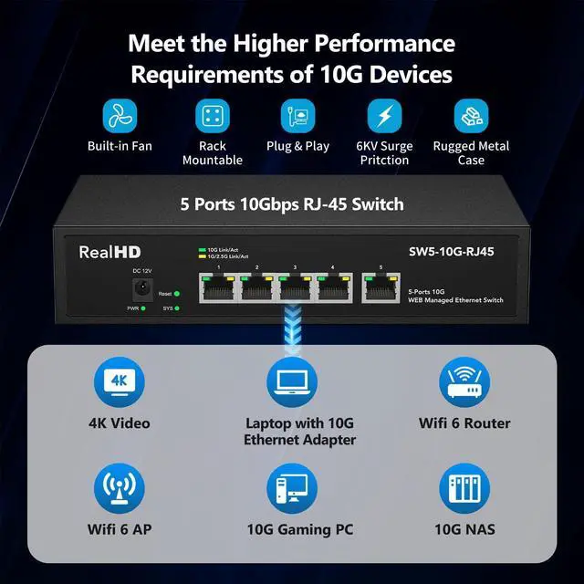 Alt view image 3 of 5 - 5 Port 10Gb RJ45 Web Managed Ethernet Network Switch, 5 x 10 Gigabit Base-T Port | 10Gbps Multi-Gig Swicth Support 5G-2.5G-1G-100M | 19 Inch Rack Mount | 100G Bandwidth | Metal Casing | Built-in Fan
