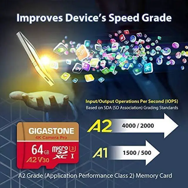 Alt view image 5 of 5 - [5-Yrs Free Data Recovery] GIGASTONE 64GB Micro SD Card 5-Pack, 4K Camera Pro, A2 V30 Compatible with Gopro, Dash Cam, DJI, Drone, Security Camera, Speed Up to 95MB/s, UHS-I U3 C10, with Adapter