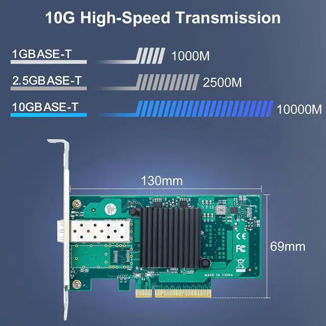 Alt view image 4 of 4 - SODOLA 10Gb PCI-E NIC Network Card,with Intel 82599EN Controller, PCI Express Ethernet LAN Adapter Support Windows Server/Linux/VMware, Compare to Intel X520-DA1(Intel E10G42BTDA)