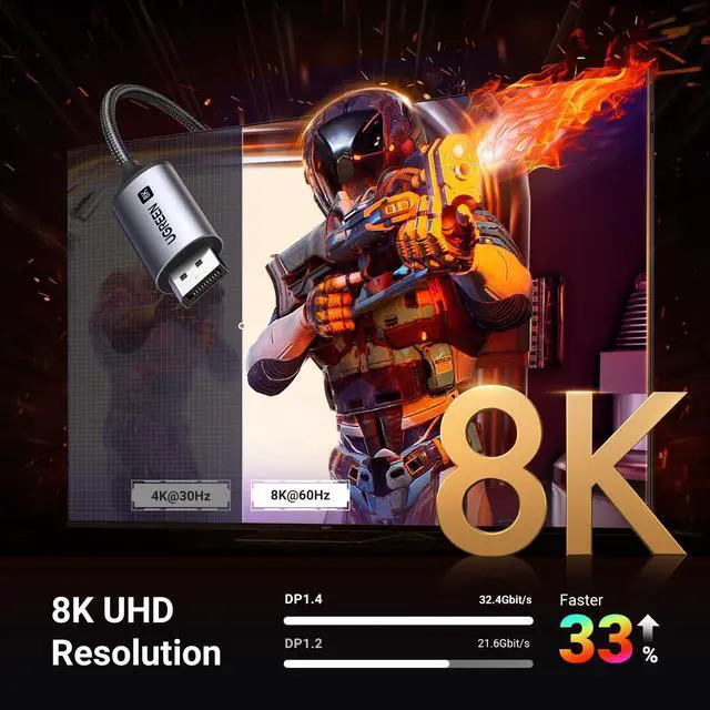 Alt view image 3 of 5 - UGREEN USB C to DisplayPort 1.4 Cable 8K@60Hz 4K@240Hz Unidirectional Thunderbolt 4/3 to DP Cord Bundle 2Pack 4K DisplayPort to HDMI Adapter Unidirectional DP Male to HDMI Female