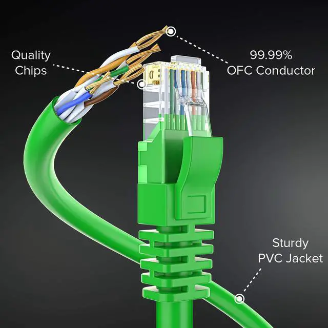 Alt view image 3 of 5 - Maximm Cat 6 Ethernet Cable 8 Ft, 100% Pure Copper, Cat6 Cable (10 Pack) LAN Cable, Internet Cable, Patch Cable and Network Cable - UTP (Green) 8 Feet