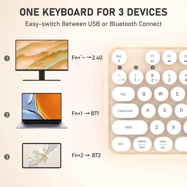 Alt view image 3 of 5 - COVEVA Colorful Wireless Bluetooth Keyboard, 2.4G & Dual Bluetooth Multi-Device, Typewriter Retro Round Keycaps 104 Keys Full-Size for PC Laptop Tablet Phone (White Milk-Tea)