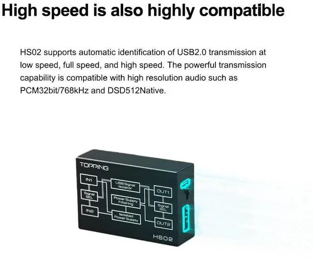 Alt view image 3 of 5 - AOSHIDA Topping HS02 USB 2.0 High Performance Audio Isolator, USB-B/Type-C Input USB-A/Type-C Output Low Lantency Isolatation, High Speed USB Isolators for PC/DAC Devices