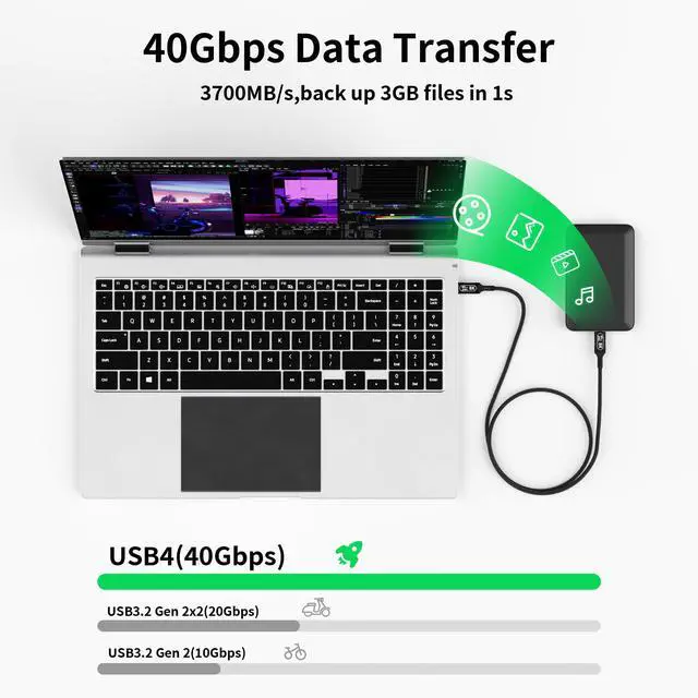 Alt view image 2 of 5 - long usb c to usb c cable 10ft/3 M Compatible With Thunderbolt 4/3,usb4 cable 40gbps data,type c 240W fast charging,8K/4K HD Video for Monitor,usbc male to male apply to Laptop,Hub,Tablet,Smartphone.
