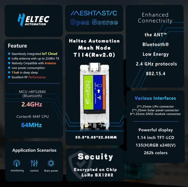Alt view image 2 of 5 - Heltec Mesh Node T114 V2 Meshtastic Tracker Nordic nRF52480 SX1262 LoRa LoRaWAN 902-928MHz Positioning 1.14-inch TFT Display Development Board Solar Panel Power Supply With BLE WiFi (With Screen GNSS)