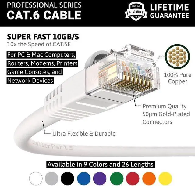 Alt view image 2 of 5 - InstallerParts CAT6 Cable UTP Booted [White] - 7 FT, 10 Pack - Professional Series - 10Gbps, Cat6 Patch Cable, Network, Internet