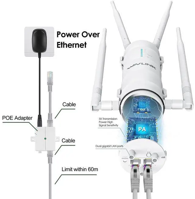 Alt view image 5 of 5 - WAVLINK AC1200 Outdoor Long Range Weatherproof WiFi Extender/Wireless Access Point with Passive POE, Dual Band 5G+2.4G, 4x7dBi Omni Directional Antennas,Supports Router/AP/Repeater/Mesh Modes