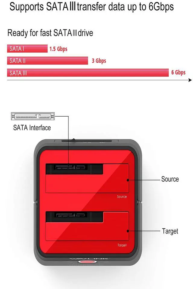 Alt view image 3 of 5 - WAVLINK USB 3.0 to SATA I/II/III Dual Bay External Hard Drive Enclosure Docking Station, Caddy Reader for 2.5/3.5 inch SATA HDD SSD, 2x16TB and UASP Offline Cloner, Disk Duplicator Function- Red