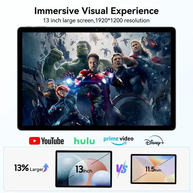 Alt view image 2 of 5 - Blackview 13" Android Tablet Mega8 2025, 256GB ROM, Octa-core Unisoc T620 Gaming Tablet, Android 15 tableta,11000mAh/18W,13 inch Large Tablets,Google GMS,Widevine L1, LTE/5G WiF, 13+50MP,Pen&Case,Gray