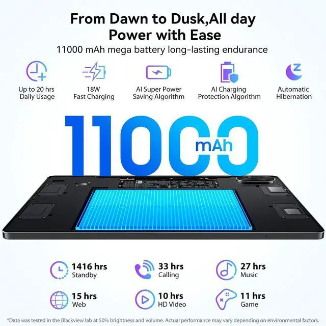 Alt view image 5 of 5 - Blackview 13" Android Tablet Mega8 2025, 256GB ROM, Octa-core Unisoc T620 Gaming Tablet, Android 15 tableta,11000mAh/18W,13 inch Large Tablets,Google GMS,Widevine L1, LTE/5G WiF, 13+50MP,Pen&Case,Gray