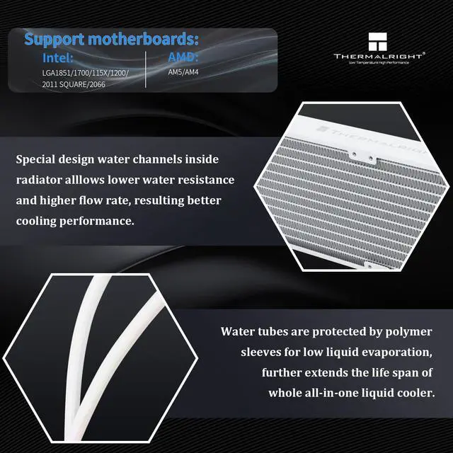 Alt view image 3 of 5 - Thermalrlght FW240 White ARGB V2 CPU Water Cooler with 2 PWM Fans with 2000RPM,IPS LCD Screen with 320 * 240 Resolution,Liquid CPU Cooler,CPU PC Aio Cooler for AMD:AM4/AM5/Intel LGA1700