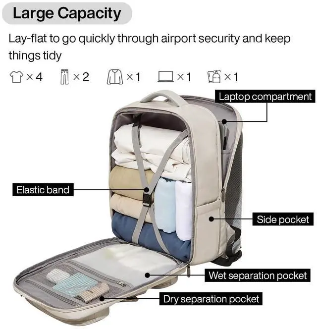 Alt view image 2 of 5 - mixi Travel Backpack for Women & Men 15.6'' Laptop Carry On Weekender Bag Outdoor Hiking with Multifunction Pockets 180° Open Water Resistant 18 Inch 22L, Moonlight White