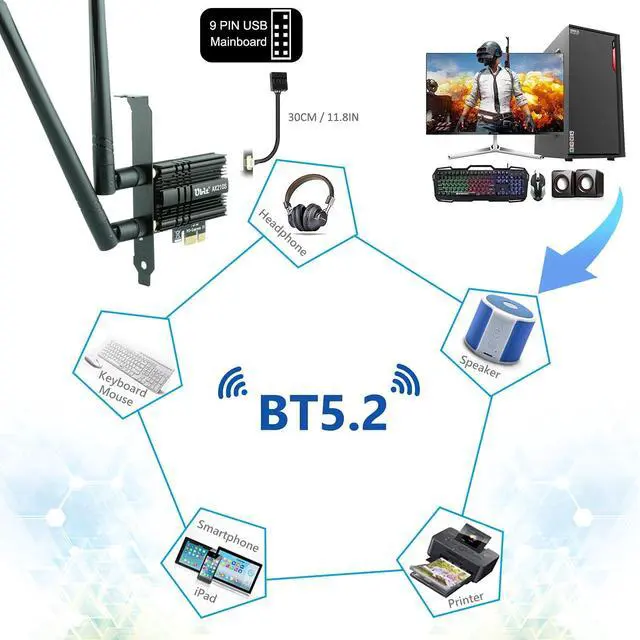 Alt view image 4 of 5 - Ubit WiFi Card with Bluetooth WiFi Adapter for Desktop PC for Gaming, Browsing, Streaming etc