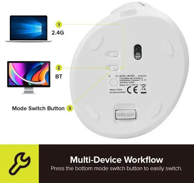 Alt view image 3 of 5 - DeLUX Left Handed Ergonomic Vertical Mouse, Reduce Hands Strain Rechargeable Silent BT Wireless Ergo Mouse with USB Receiver, 6 Buttons and 4000 DPI for Carpal Tunnel (M618ZD-White)