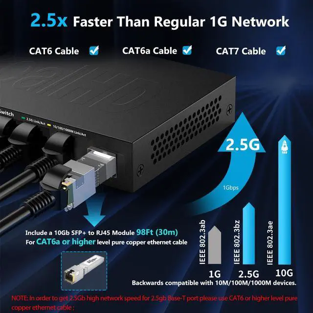 Alt view image 2 of 5 - Real HD 8 Port 2.5G Ethernet Network Switch Unmanaged with 1 x 10G SFP+ | 60G Bandwidth | Plug & Play | Fanless Metal Internet Multi-gigabit Switch | Include 10Gb SFP to RJ45 Module 98Ft (30m)