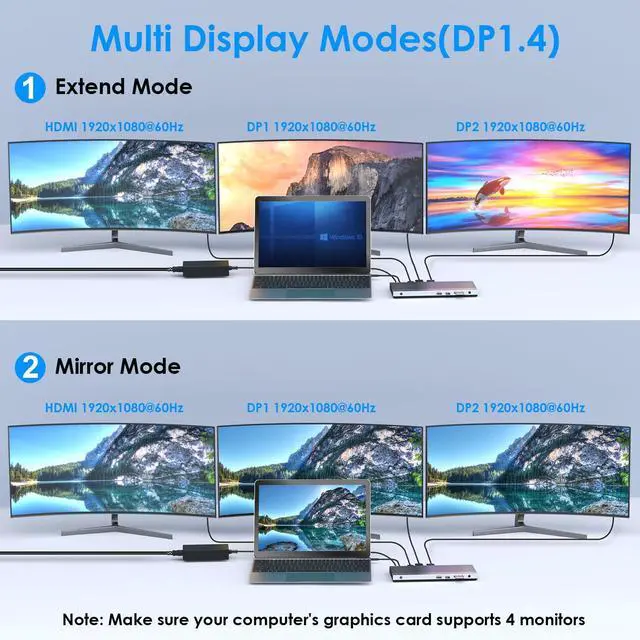 Alt view image 3 of 5 - WAVLINK USB C Docking Station,13-in-1 Triple Display Type C Hub Adapter with HDMI,2 DisplayPort,Ethernet,4 USB 3.0,USB-C,SD/TF Card Reader,Phone Jack,DC Jack, PD 100W for Mac Windows and More