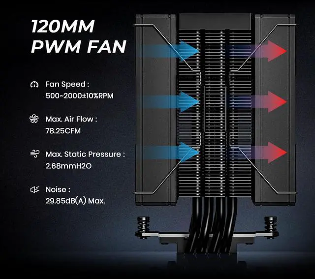 Alt view image 4 of 5 - ID-COOLING FROZN A410 DK CPU Cooler, All-Black Layout Single Tower with 2x120mm FDB Fans in a Push-Pull Configuration, Noninterference with RAM, Compatible with Intel and AMD Latest Sockets
