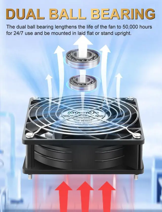 Alt view image 4 of 5 - AmRunJe EC Muffin Axial Fan with Plug 120mm x 38 mm High Airflow AC Cooling Fan 110V 115V 120V 220V 240V Dual Ball Bearing for Window Xbox Aquarium Cabinet Soldering Cooling Exhaust*