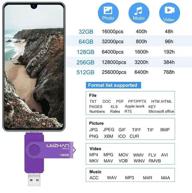 Alt view image 4 of 5 - Leizhan 128GB Flash Drive 3 in 1 Type-C/Micro/USB 3.0 OTG Flash Drive High Speed Memory Stick Thumb Drive Compatible with Samsung Galaxy,Hua Wei,LG,Google Pixel, More Android Smartphone, Tablet, PC