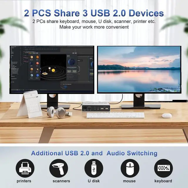 Alt view image 4 of 5 - DisplayPort KVM Switch Dual Monitors for 2 Computers 4K@60Hz 2 in 2 Out Displayport KVM Switch with Audio Microphone Output and 3 USB Ports, Keyboard Mouse Displayport Dual Monitor KVM