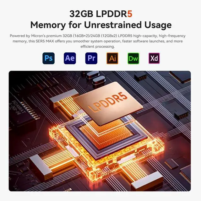 Alt view image 4 of 5 - Beelink SER5 MAX Mini PC,AMD Ryzen 7 6800U(8C/16T,up to 4.7 GHz),Mini Computer 32GB LPDDR5 RAM 500GB PCle4.0 SSD Graphics 12 core 2200 MHz,Support 4K Triple Display/Wifi6/BT5.2/USB3.2/HDMI+DP+Type-C