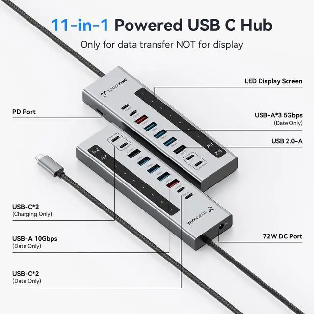 Alt view image 2 of 5 - TobenONE Powered USB C Hub, 11-in-1 10Gbps USB C Splitter with 5 USB-A and 5 USB-C, 72W Adapter, 100W PD-IN, 45W USB C Charging Port, USB C Expander for Laptop/PC, MacBook, iPad,Phone(Not for Monitor)