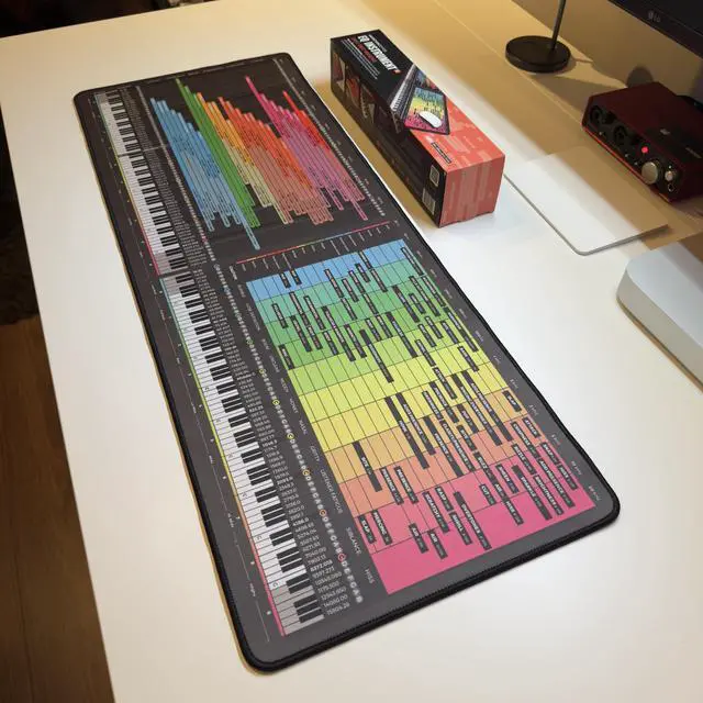 Alt view image 2 of 5 - Instrument Frequency EQ Cheat Sheet Mousepad  80×30cm (31.5"x11.8") & 35×25cm (13.8"x9.8")  Studio Desk Mat for Music Producers, DJs & Engineers  LED Version Available