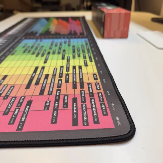 Alt view image 4 of 5 - Instrument Frequency EQ Cheat Sheet Mousepad  80×30cm (31.5"x11.8") & 35×25cm (13.8"x9.8")  Studio Desk Mat for Music Producers, DJs & Engineers  LED Version Available