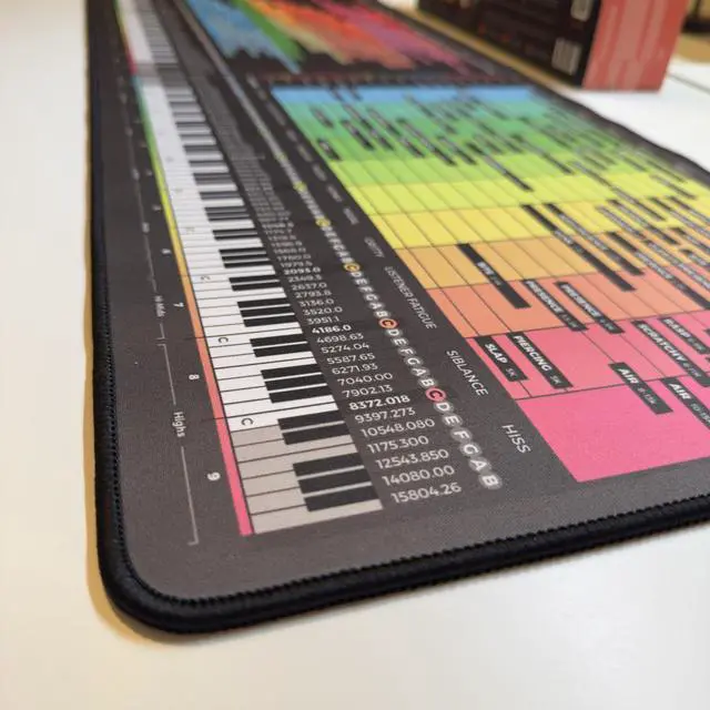 Alt view image 3 of 5 - Instrument Frequency EQ Cheat Sheet Mousepad  80×30cm (31.5"x11.8") & 35×25cm (13.8"x9.8")  Studio Desk Mat for Music Producers, DJs & Engineers  LED Version Available