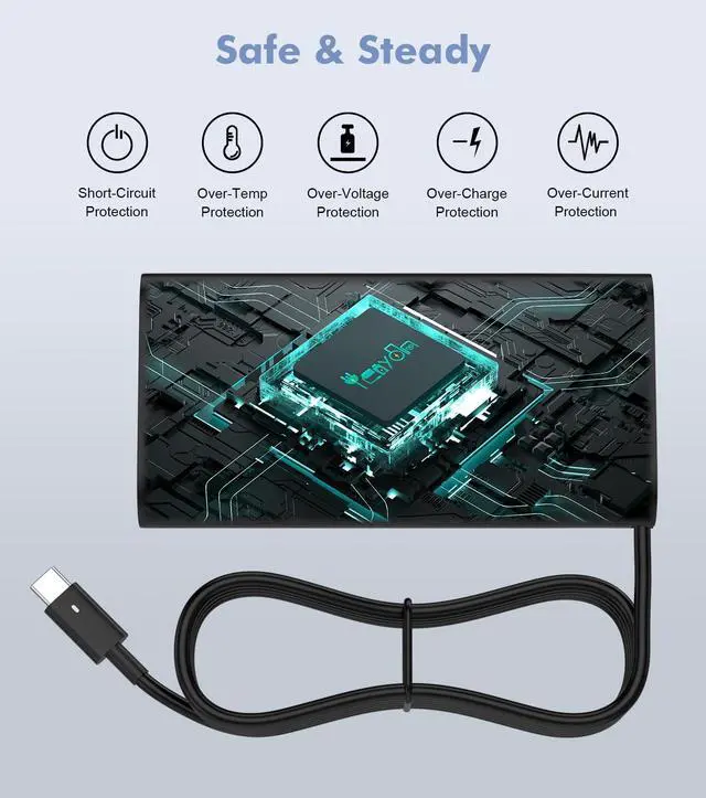 Alt view image 5 of 5 - Slim Adapter Replacement for Dell 130W Laptop Charger USB C - XPS 15 17 7590 9500 9510 9700 Precision 3550 3560 3561 5510 5520 5540 5550 5560 5570 Latitude 7210 7310 7410 Type C Computer AC Power Cord