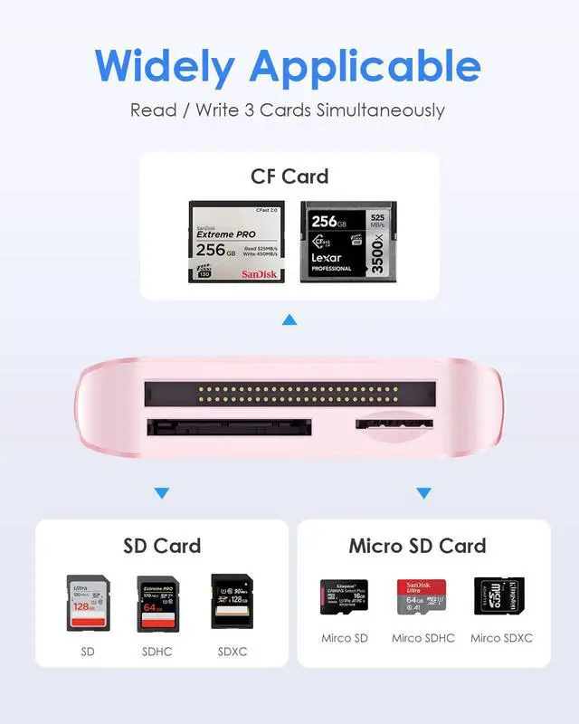 Alt view image 4 of 5 - LENTION USB C to CF/SD/Micro SD Multi Card Reader, SD 3.0 Card Adapter Compatible 2023-2016 MacBook Pro 13/15/16/M1, New Mac Air/iPad Pro/Surface, Chromebook, S20/S10/Note, More (CB-C8s (Pink)