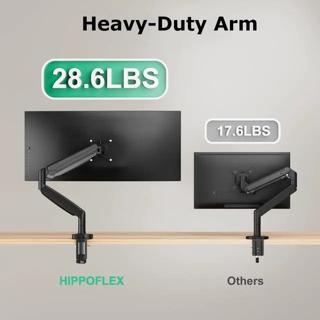 Alt view image 3 of 5 - HIPPOFLEX Single Monitor Desk Mount for 13-35 inch Ultrawide Flat/Curved Screens, Heavy Duty Gas Spring Monitor Arm Stand Holds up to 30.8lbs, Fully Adjustable, Clamp and Grommet Base