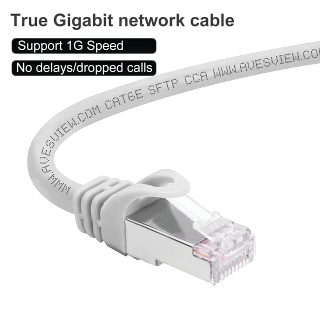 Alt view image 4 of 5 - AvesView CAT 6 Shielded 100 FT Ethernet Cable, Indoor High-Speed (SFTP) 10Gbps Shielded 100 Foot Ethernet Cable for Internet, Router, Computer, PlayStation, Xbox (White, 100FT)
