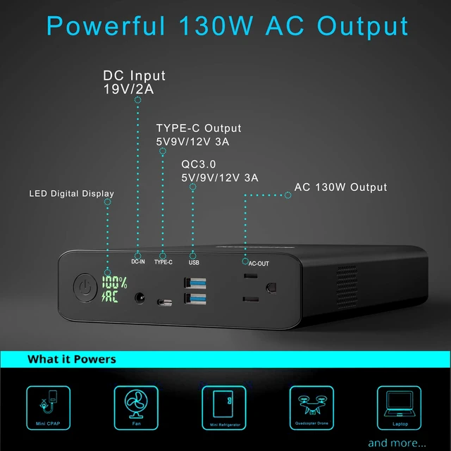 Alt view image 4 of 5 - Volessence 60000mAh AC 130W Outlet Laptop Power Bank, 110V Portable Charger