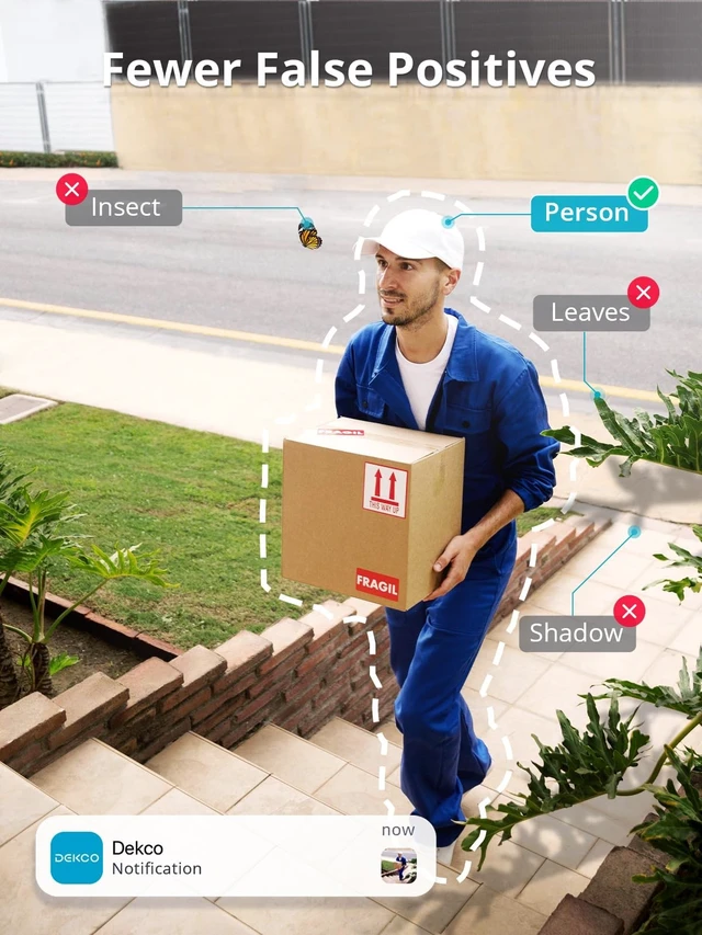 Alt view image 4 of 5 - DEKCO 2K Outdoor Security Cameras, Wired WiFi