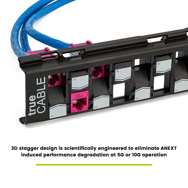 Alt view image 3 of 5 - TRUE CABLE Cat6A Unshielded 12-Port Blank Toolless Modular Keystone Patch Panel, 3-D Staggered Design, Wall Mount with 89D Bracket & Mounting Hardware, High Density, Cat5e & Cat6 Compatible, Black