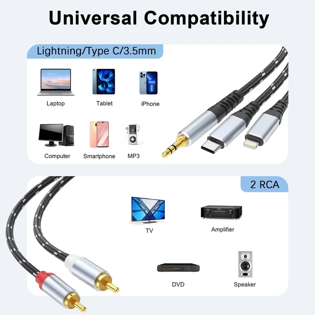 Alt view image 2 of 5 - DCNETWORK 3.5mm to RCA Cable, Lightning to RCA Male to Aux Audio Adapter HiFi Sound Headphone Jack Adapter,(3 in 1 Audio Cable) Connector for iPhone/iPad Speaker MP3 Tablet HDTV(15FT)