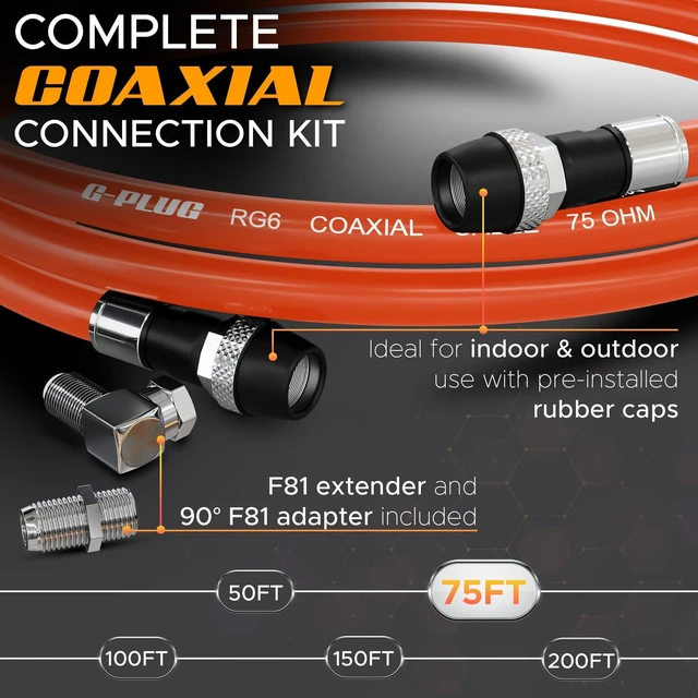 Alt view image 2 of 5 - G-PLUG 75FT RG6 Coaxial Cable Extender - Coax Cable Cord, Triple Shielded