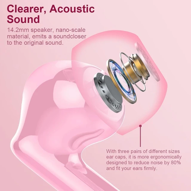 Alt view image 2 of 5 - True Wireless Earbuds Bluetooth Headphones HiFi Stereo Ear Buds,Blush Pink