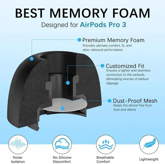 Alt view image 2 of 5 - 2025 Release KASOTT Memory Foam Replacement Ear Tips for AirPods Pro 3- Enhanced Bass,Superior Noise Isolation,Soft&Comfortable,Stable,Anti-Slip,Fits in Charging Case,3 Pairs (Black, Large)