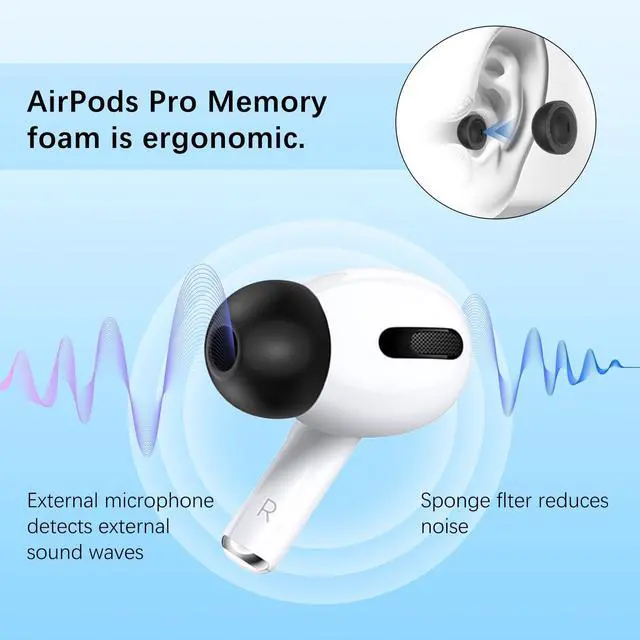 Alt view image 3 of 5 - 2025 Release KASOTT Memory Foam Replacement Ear Tips for AirPods Pro 3- Enhanced Bass,Superior Noise Isolation,Soft&Comfortable,Stable,Anti-Slip,Fits in Charging Case,3 Pairs (Black, Large)