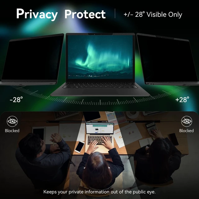 Alt view image 3 of 5 - Mao Yeye Magnetic Laptop Privacy Screen 14 Inch 16:10 Aspect Ratio Anti-Glare Blue Light Monitor Protector,Removable 14in Film for Lenovo HP Dell Acer Asus Thinkpad Envy Xps