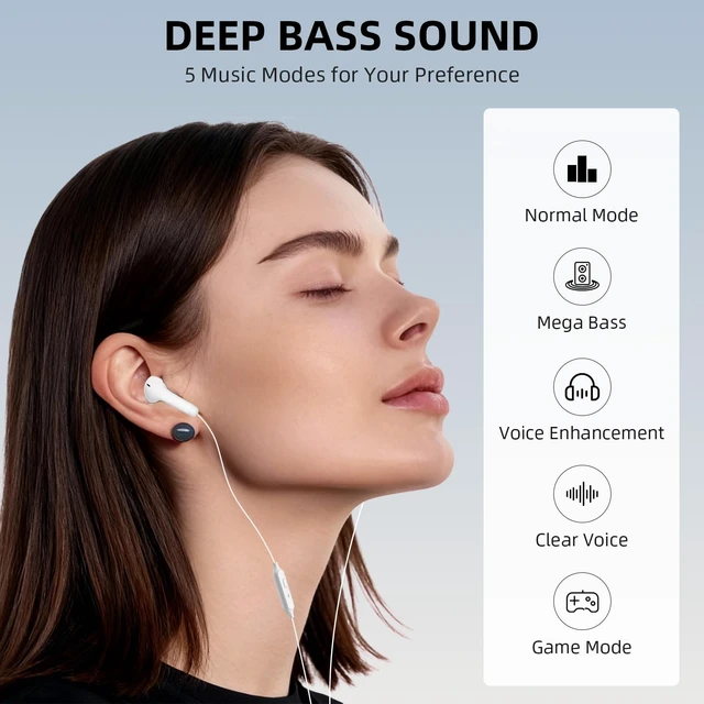 Alt view image 2 of 5 - Jelanry USB C Headphones with Microphone Wired Earbuds Volume/Mute Function
