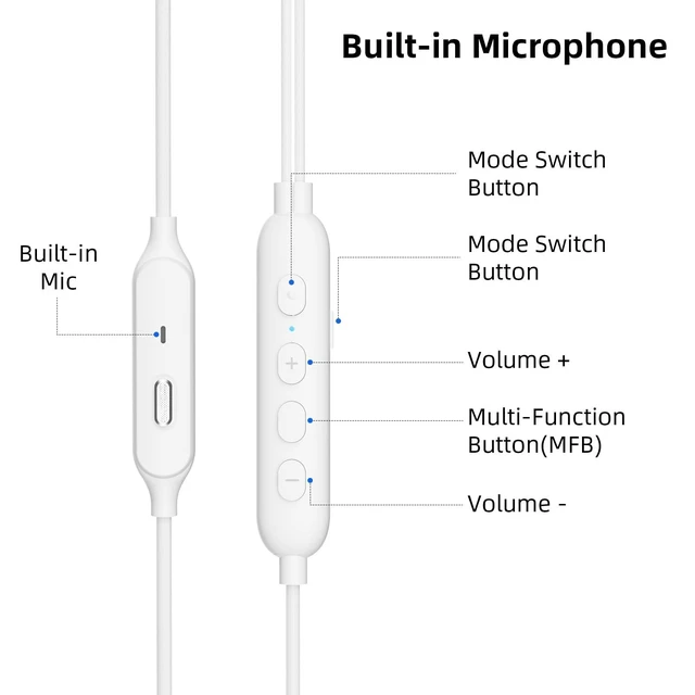 Alt view image 4 of 5 - Jelanry USB C Headphones with Microphone Wired Earbuds Volume/Mute Function